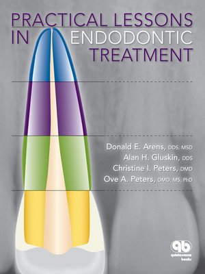 cover image of Practical Lessons in Endodontic Treatment